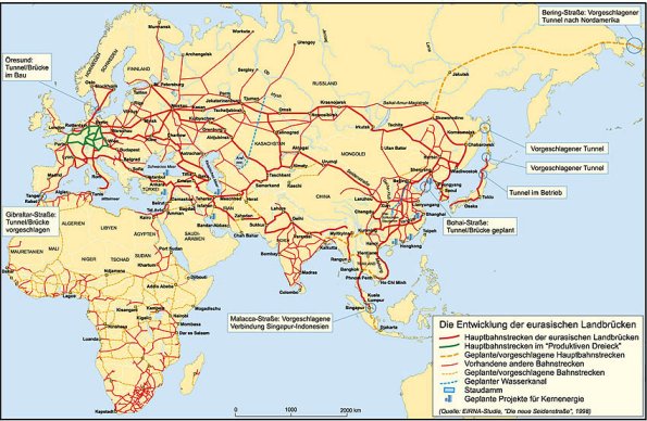 Die eurasische Landbruecke - Klick für größer